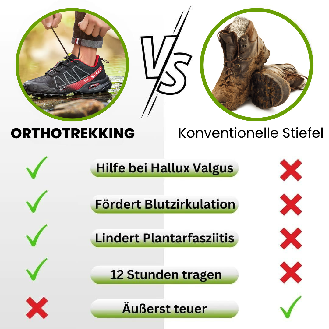 OrthoTrekking | chaussure de trekking et de randonnée ergonomique soulageant la douleur