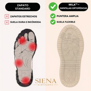 Lisa™ – Baskets orthopédiques confortables + Fermeture éclair